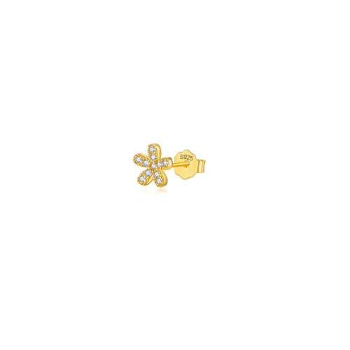 Arete Sava