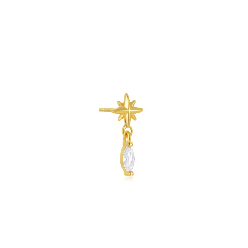 Arete Titi