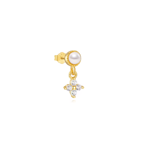 Arete Tin