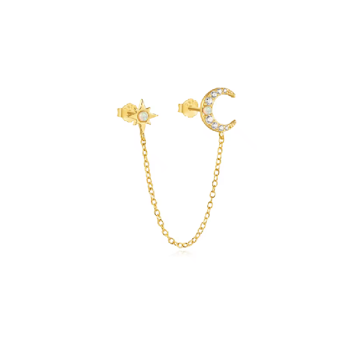 Arete Soris