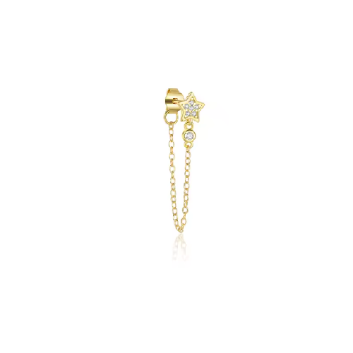 Arete Naz