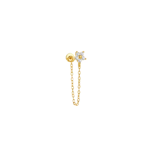 Piercing Suline